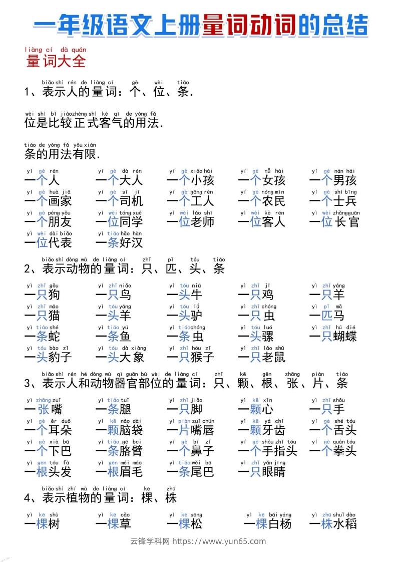 一年级语文上册量词动词的总结-云锋学科网