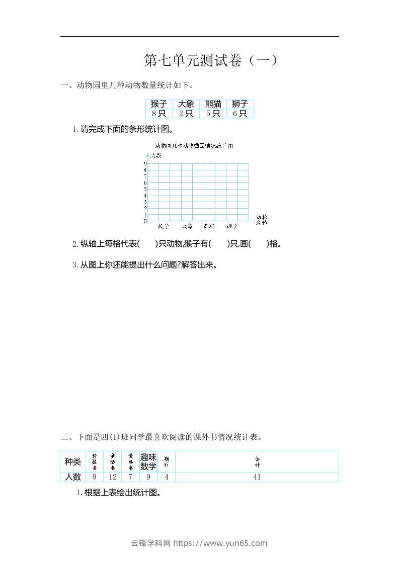 四（上）人教版数学第七单元测试卷.1-云锋学科网