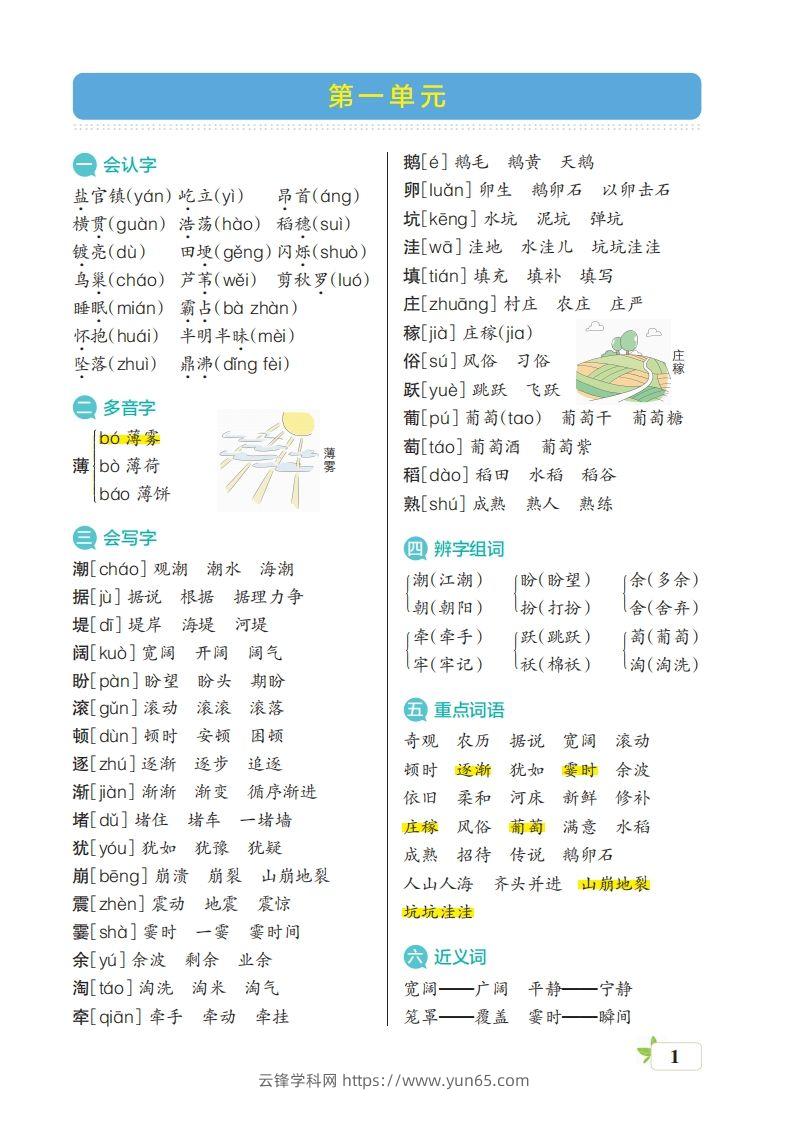 四（上）语文期末（核心考点梳理）-云锋学科网