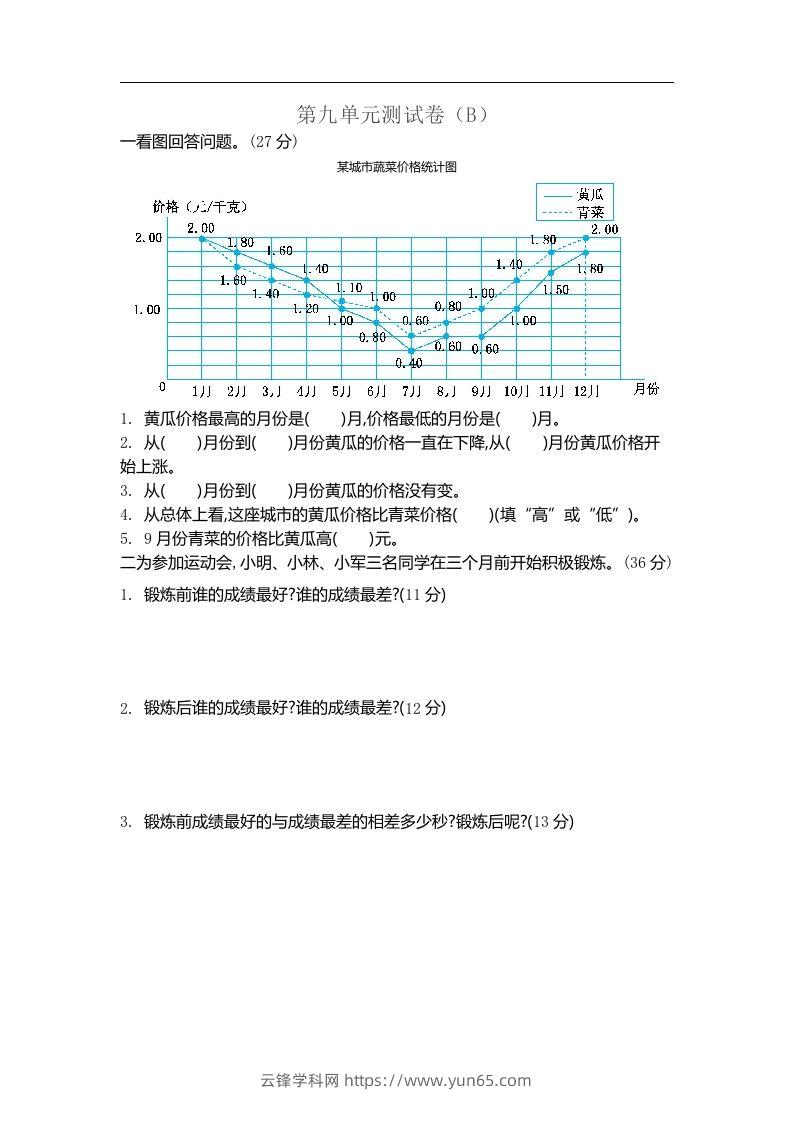 五上54制青岛版数学第九单元检测卷.2-云锋学科网