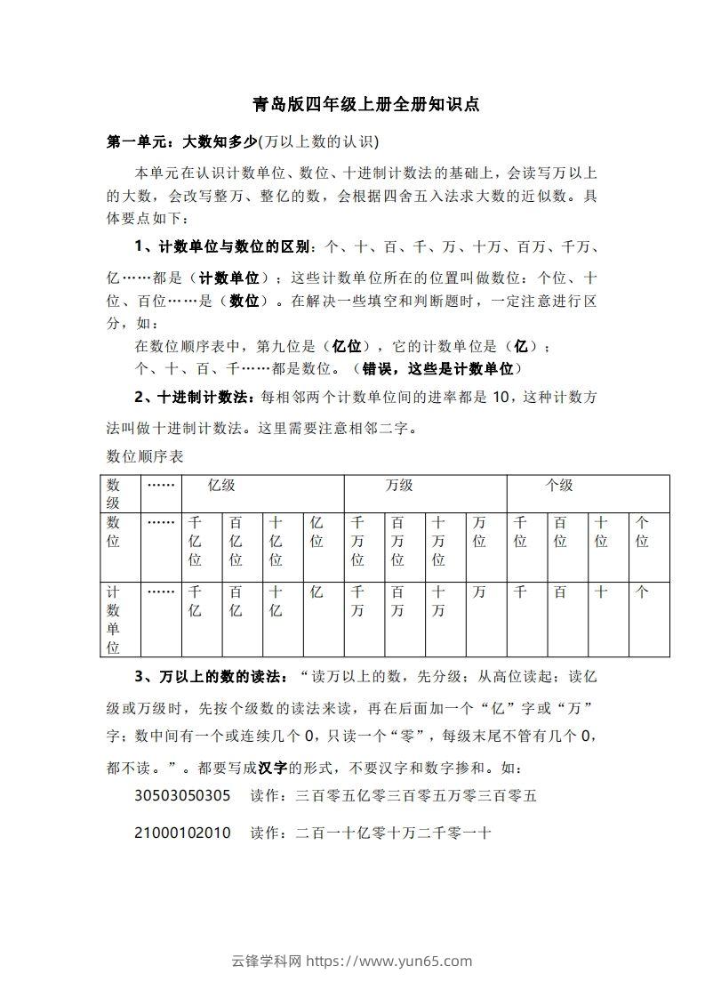 四上青岛版数学重点知识点预习-云锋学科网