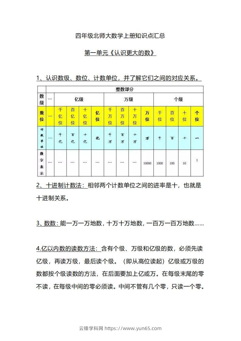 四上北师大数学重点知识点汇总-云锋学科网