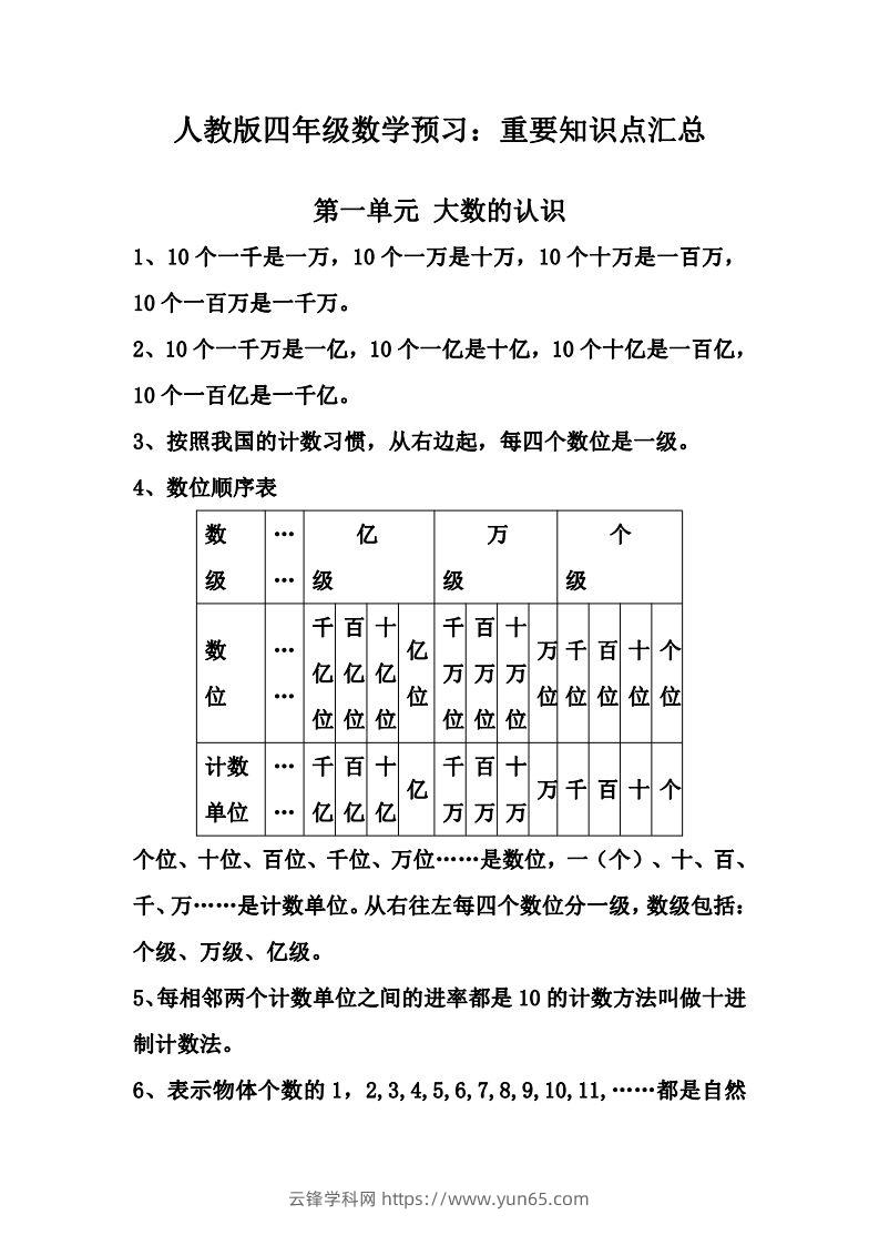 四上人教版数学知识重点汇总-云锋学科网